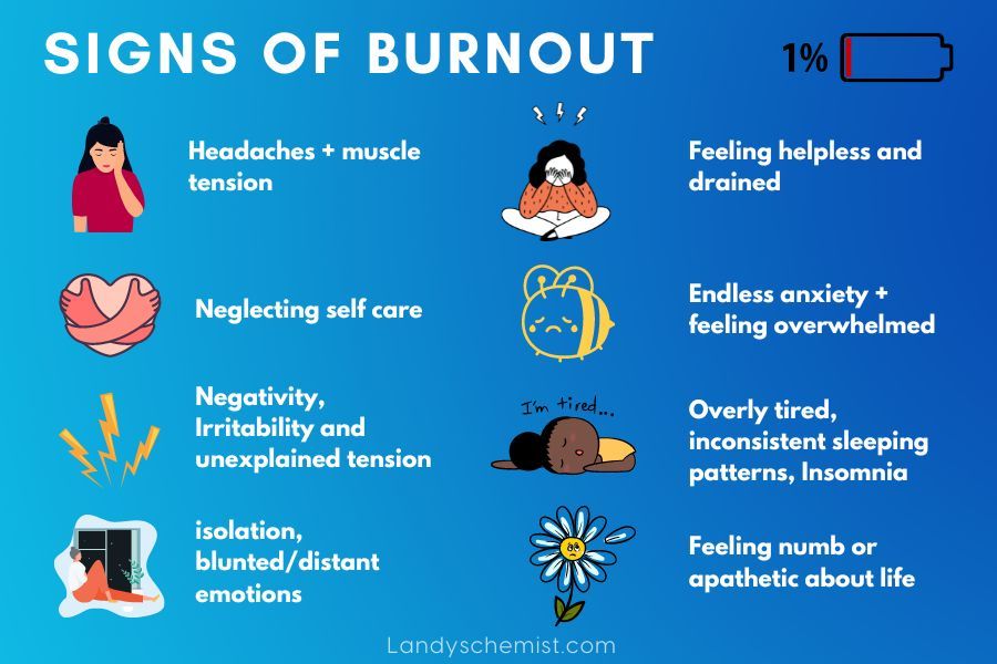 Recognizing Signs of Burnout and How to Prevent It